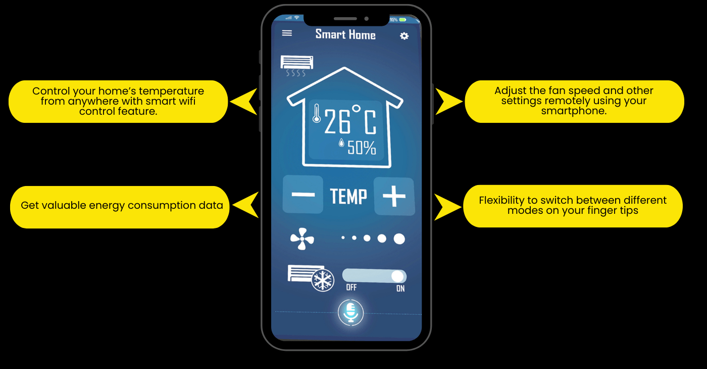 wifi smart control